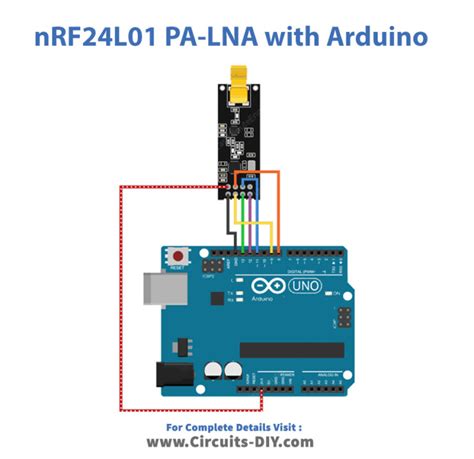 nrf24l01 wireless rf transceiver module working and interface with arduino uno