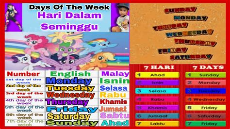 Learning Malay Days Of The Week Youtube