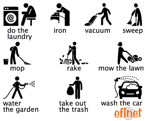 Household Chores Worksheet Eflnet