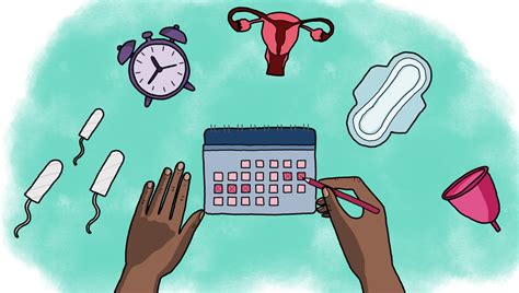 Menstruation Sex Positive Families