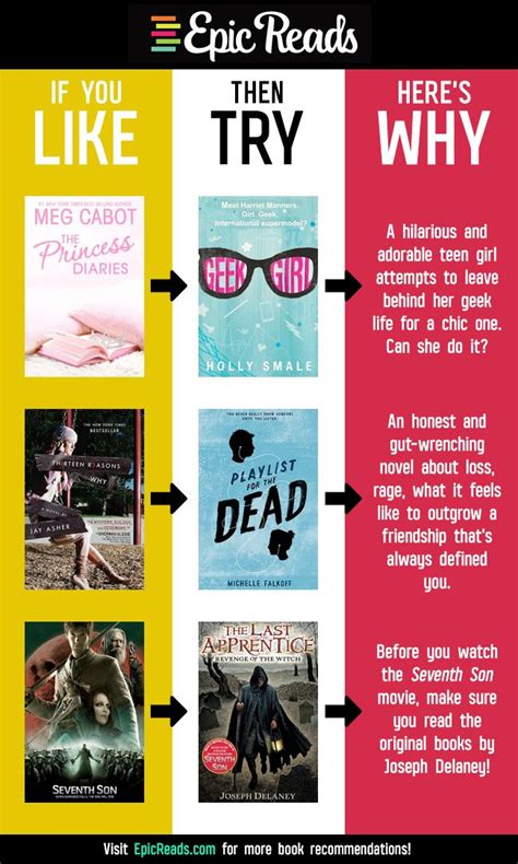15 differences between netflix's 13 reasons why and the book. Like, Try, Why #41: Princess Diaries, Thirteen Reasons Why ...