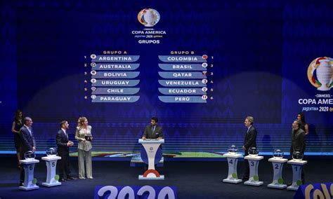 On the following day, the bureau of the fifa council approved the date change in the fifa international. Copa America 2020: Η κλήρωση των δύο ομίλων | sportime.gr