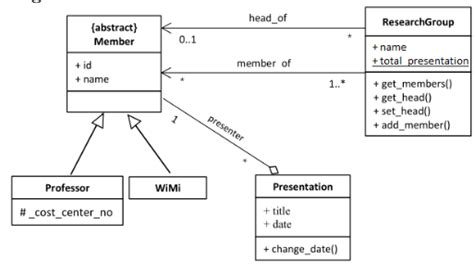 Python Class Diagram Viewer Application For Python3 Source Stack Gambaran
