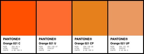 Pantone Vs Cmyk For Custom Branded Packaging Coated Vs Uncoated