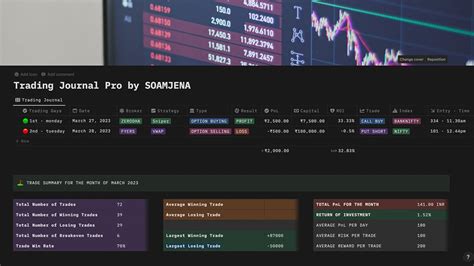 Trading Journal Pro Notion Template