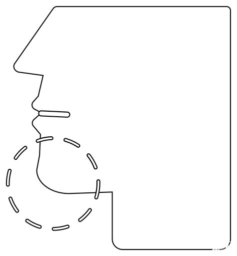 Chin Coloring Page Colouringpages
