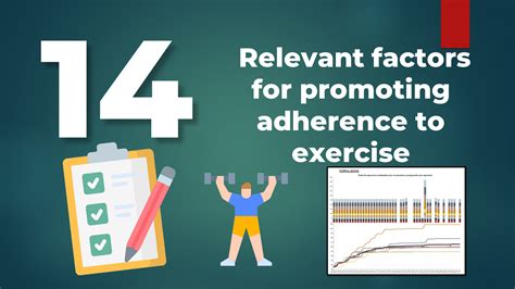 The 14 Keys You Need To Know To Promote Adherence To Exercise Therapy