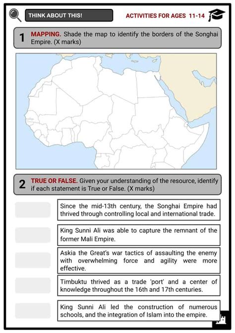 Songhai Empire Rise And Decline Trading Industry Facts And Worksheets
