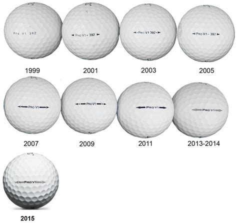 Titleist Pro V1 årsmodeller Begagnade Golfbollar