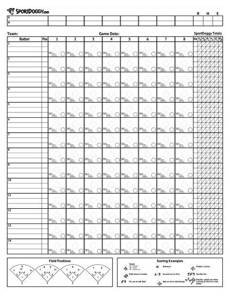 Printable Softball Score Sheet