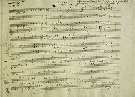Timeline Of Mozarts Requiem Wikipedia