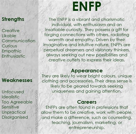 Enfp Personality Type Strengths And Weaknesses