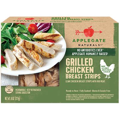 Know your portion first, is it raw weight or cooked weight and what prep method was used to cook it? Chicken Breast Nutrition 8 Oz
