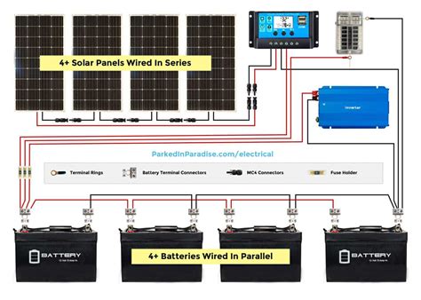 Diy wiring diagrams for 100w, 200w, 300w, 400w, 600w, 800w kits. Solar Panel Calculator and DIY Wiring Diagrams for RV and ...