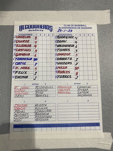 bambino sedano bambino sedano lineups🔥 así van esta noche algodoneros y cañeros para el cuarto