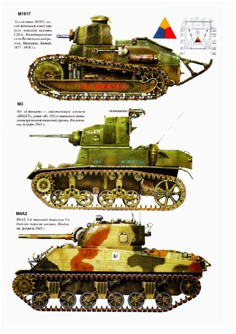 Allied Tanks And Combat Vehicles Of World War Ii Us Armor Interwar Years I