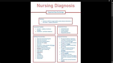 Impaired Gas Exchange Nursing Diagnosis Notes Etsy Ireland