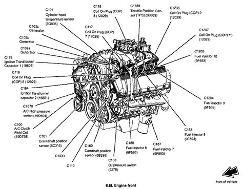 2000 Ford Excursion Engine 54 L V8