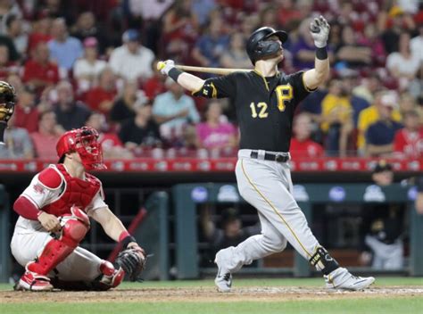 It's possible that he will take most of the. MLB News: Phillies Acquire Corey Dickerson From Pirates ...
