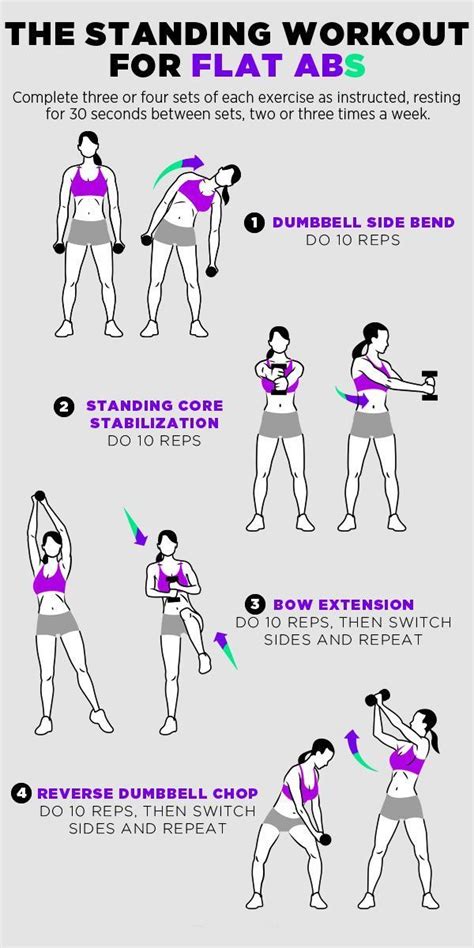 A Perfect Six Pack Ab Exercises With No Equipment For Women Posters