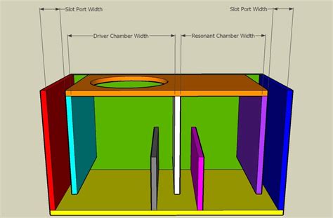 Then click the dimensions button to see the proper internal dimensions for your new speaker box design. Subwoofer Enclosure Diagram - Home Wiring Diagram