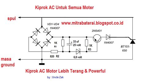 Skema Kiprok Motor Homecare24