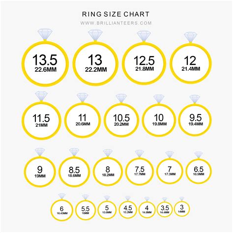 How To Measure Ring Size At Home Printable