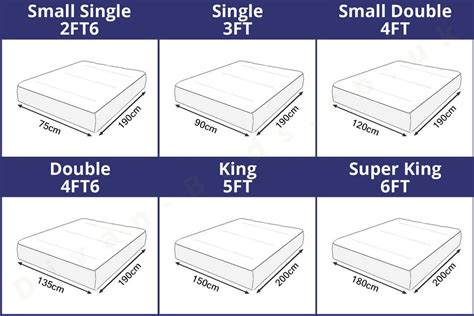 Bed Frame Sizes Photos