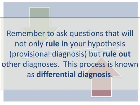 Ppt Differential Diagnosis Of Lower Quarter Conditions Powerpoint