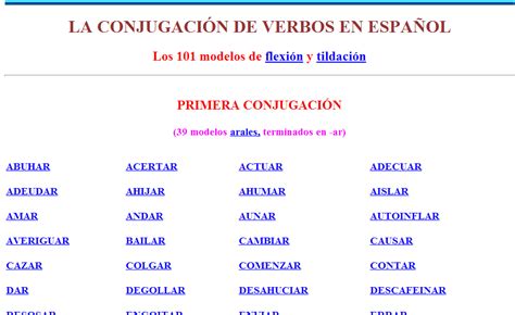 Controla Tu Lengua Conjugación De Verbos Teoría Y Práctica