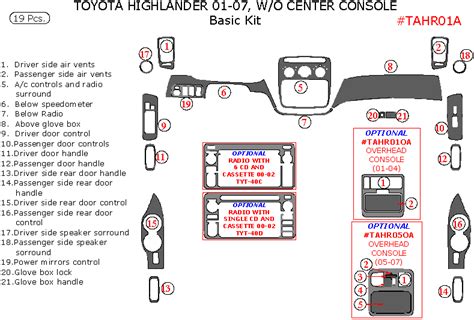 Toyota Highlander Dash Trim Kits