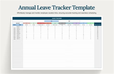 Free Annual Leave Tracker Excel Template Resume Gallery My Xxx Hot Girl