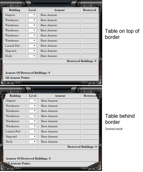 Maybe you would like to learn more about one of these? css - Border image on top of table - Stack Overflow