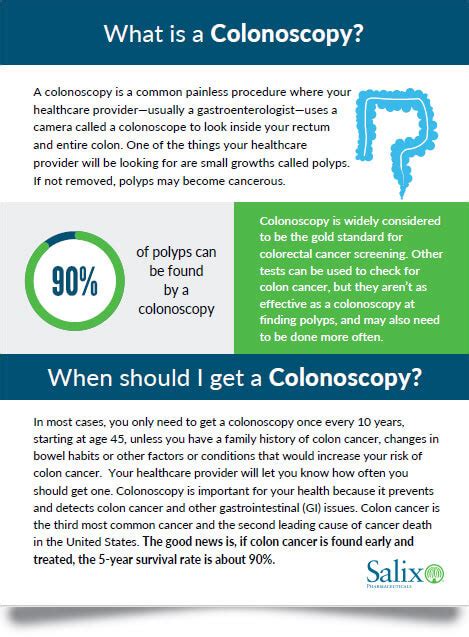 Bowel Prep For Colonoscopy Patient Education