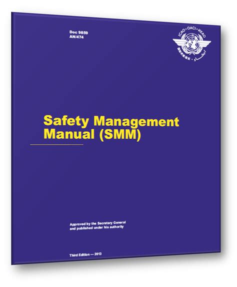 Faa Part 5 Understanding Scope Of Aviation Sms Implementation