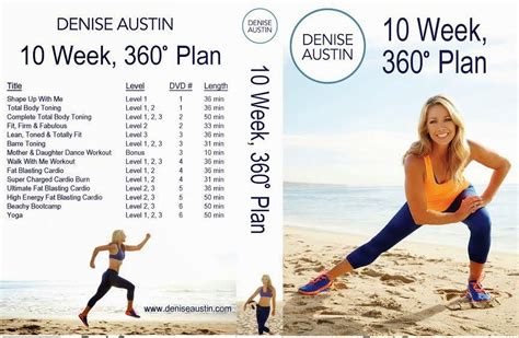Fitness For The Rest Of Us Denise Austin 10 Week 360 Plan Fat