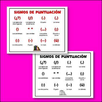 Signos De Puntuacion Carteles En Espa Ol Punctuation Posters In Spanish