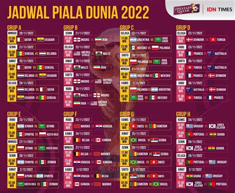 Jadwal Lengkap Seluruh Pertandingan Piala Dunia 2022 Qatar