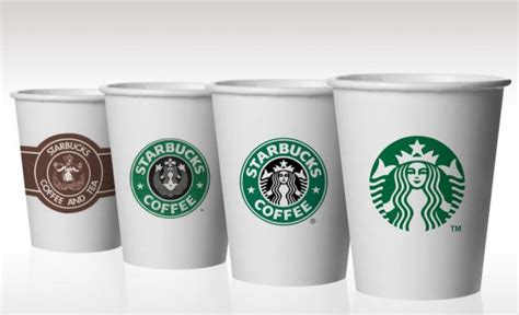 The Hidden Evil And Perversion Behind Starbucks Logo