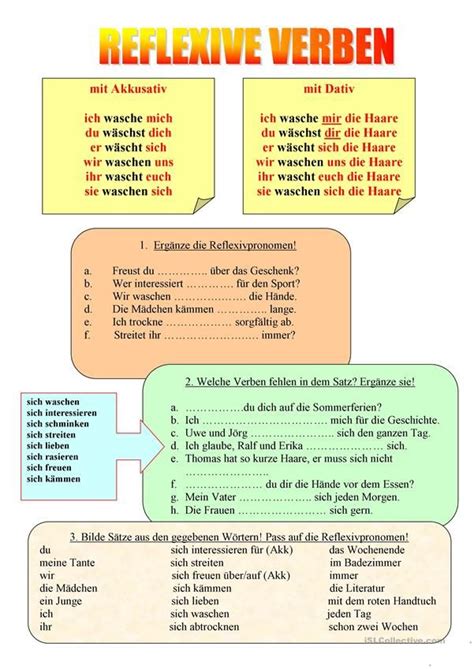 Reflexive Verben German Language German Grammar German Language