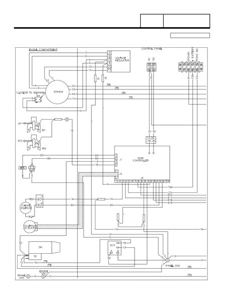Wiring Diagram For Generac Generator Wiring Draw And Schematic