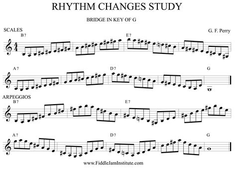 Rhythm Changes The Standard Of Jazz Fiddle Jam Institute