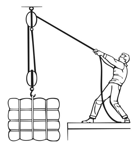 Block And Tackle Learn About Pulleys And Rigging Diagram Edrawmax