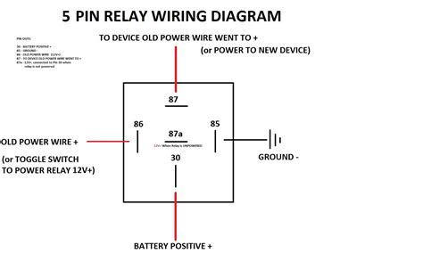 Details on polarity, colour coding and wiring standards. Simple 5 Pin Relay Diagram | DSMtuners