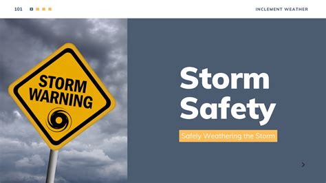 Ahead Of The Storm Storm Dangers And Steps To Stay Safe Sdge San