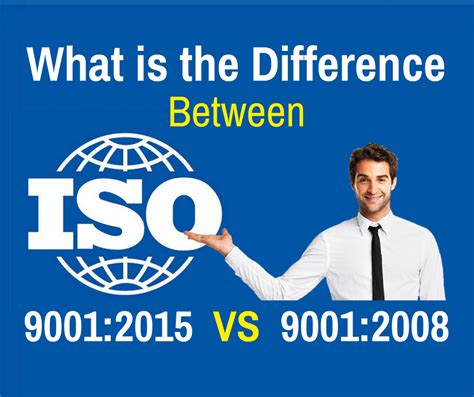 Difference Between Iso 90012015 And Iso 90012008 Iso Training Course