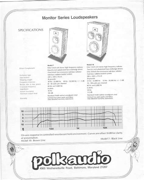 Original Model 7 And Model 10 Brochure Scans — Polk Audio Forum