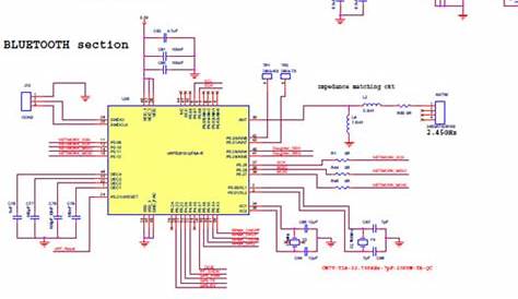 electronic schematic capture and simulation program
