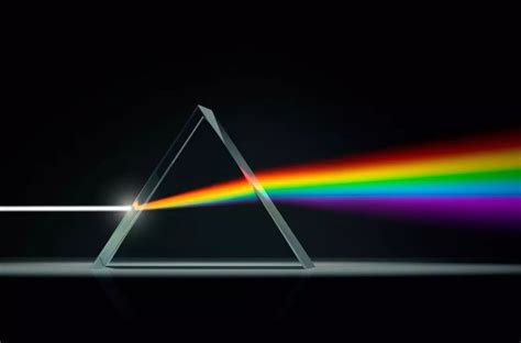 Introduction To Optical Prisms