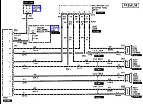 Lincoln Ls Radio Wiring Diagram Inspirelance